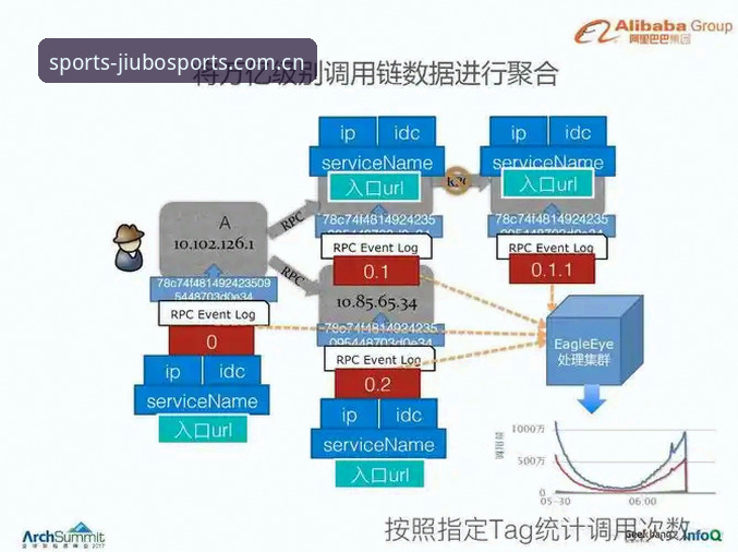 九博体育官网最新版本v3.2.0深度评测：从安装到注册的全链路技术验证