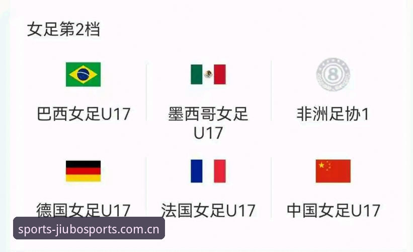 3大看点解析U17世界杯抽签结果 九博体育官网独家观赛指南